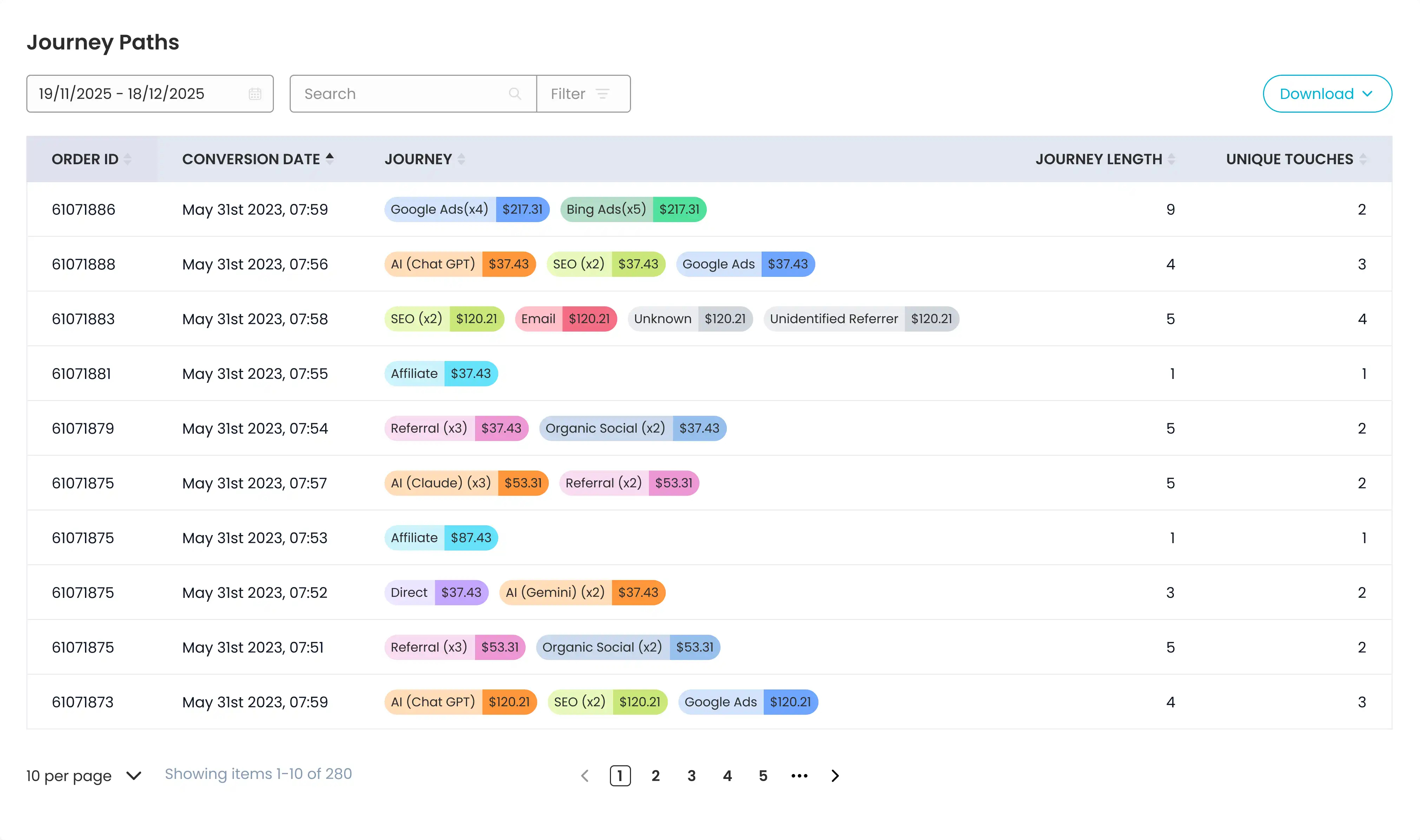 Journey Paths report showing AI traffic sources including ChatGPT, Gemini, and Claude in the customer journey